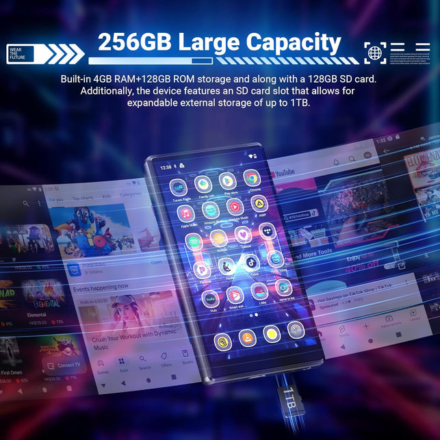 MECHEN 256GB Wifi MP3 Player with Bluetooth, Android 13 and Wi-Fi Streaming, 5" 1080P IPS Display, Preinstalled Audible, Amazon Music, Spotify, Play Store