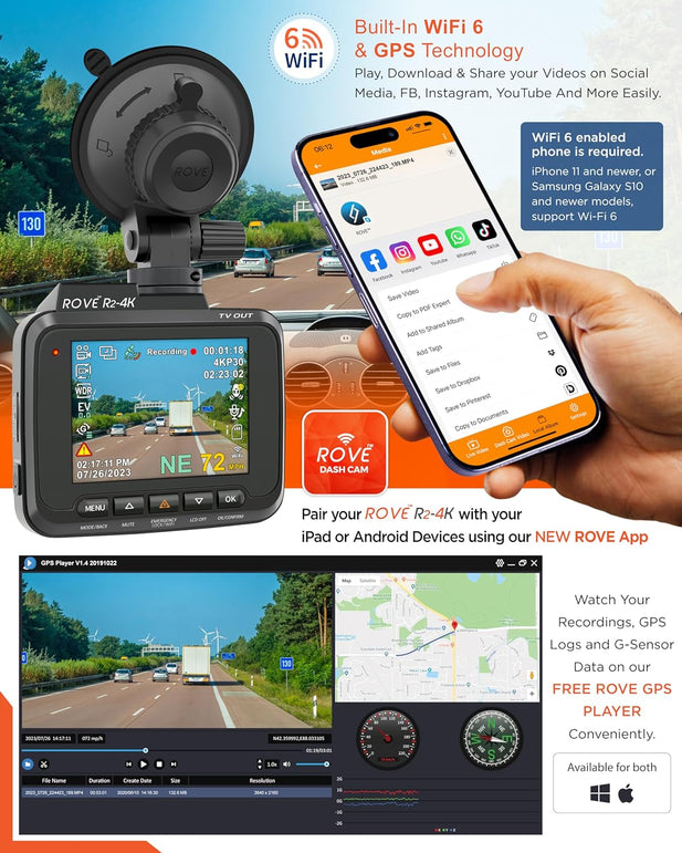 Rove R2-4K Dash Cam Built in Wifi GPS Car Dashboard Camera Recorder with UHD 2160P, 2.4" LCD, 150° Wide Angle, WDR, Night Vision