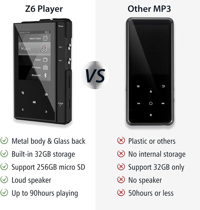 32GB MP3 Player with Bluetooth 5.0, Phinistec Z6 Portable Music Player with HD Speaker, Super Battery Life Digital Audio Player with FM Radio, E-Book, Voice-Recorder Player Supports up to 256GB