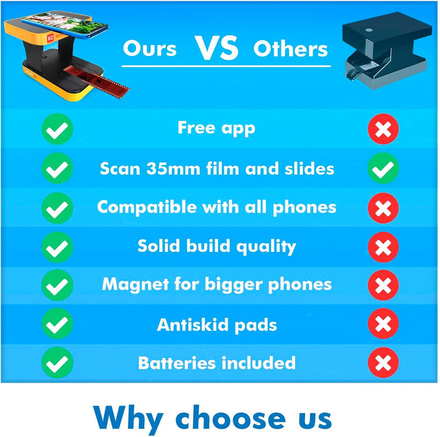 KLIM K2 Mobile Film Scanner 35Mm + New + Positive & Negative Scanner + Slide Scanner + Photo Scanner + 35Mm Color Film Developing Kit Essential + Your Own 35Mm Film Developing Service at Home