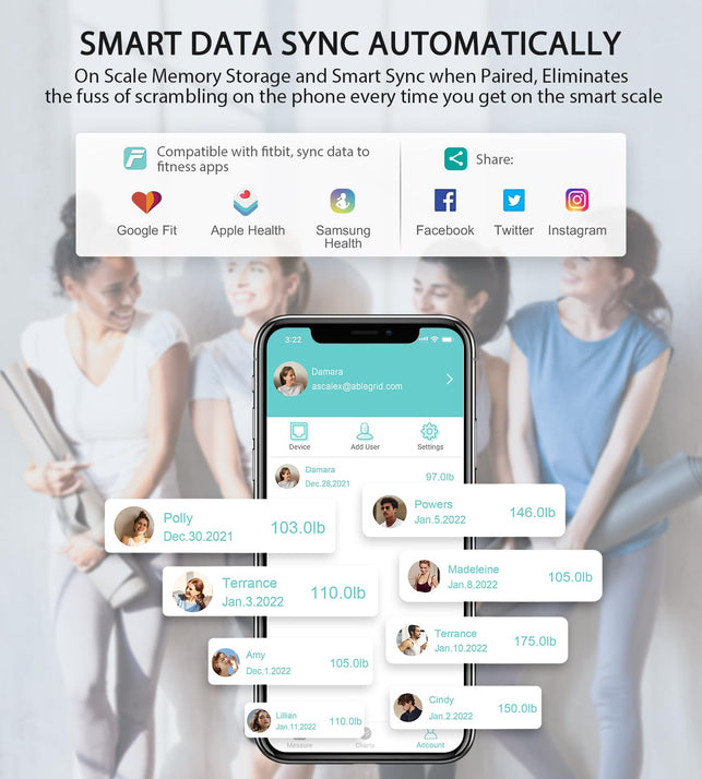 Body Fat Scale, ABLEGRID Digital Smart Bathroom Scale for Body Weight, Large LCD Display Screen, 16 Body Composition Metrics BMI, Water Weigh, Heart Rate, Baby Mode, 400Lb, Rechargeable