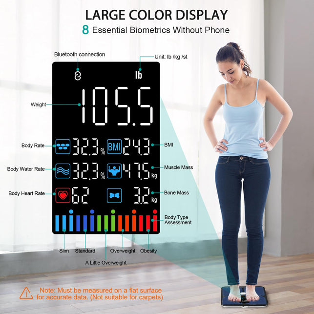 Body Fat Scale, ABLEGRID Digital Smart Bathroom Scale for Body Weight, Large LCD Display Screen, 16 Body Composition Metrics BMI, Water Weigh, Heart Rate, Baby Mode, 400Lb, Rechargeable