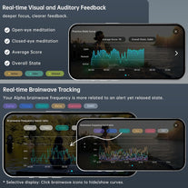 Meditation Headband, EEG Biofeedback Devices, Real-Time Visual and Auditory Feedback for Neurofeedback Training, Brainwave Monitor | Measures Alpha, Beta, Gamma, Theta, Delta and SMR Brain Waves