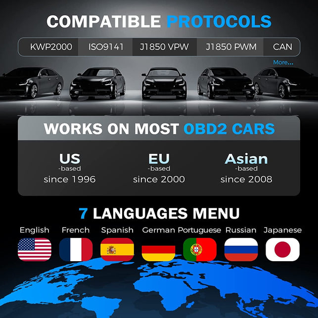 LAUNCH OBD2 Scanner CR529 One-Click I/M, Full OBDII Code Reader, 5 Years Quality Backup, F Ree Lifetime Update Diagnostic Scan Tool, Clear Codes, Check Engine Light for Diyers with Cars after 1996