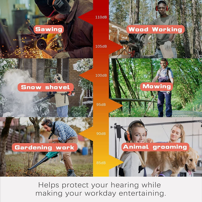 PROHEAR 027 AM FM Radio Headphones with Digital Display, 25Db NRR, Safety Ear Protection Earmuffs for Mowing, Snowblowing, Construction, Work Shops - Orange