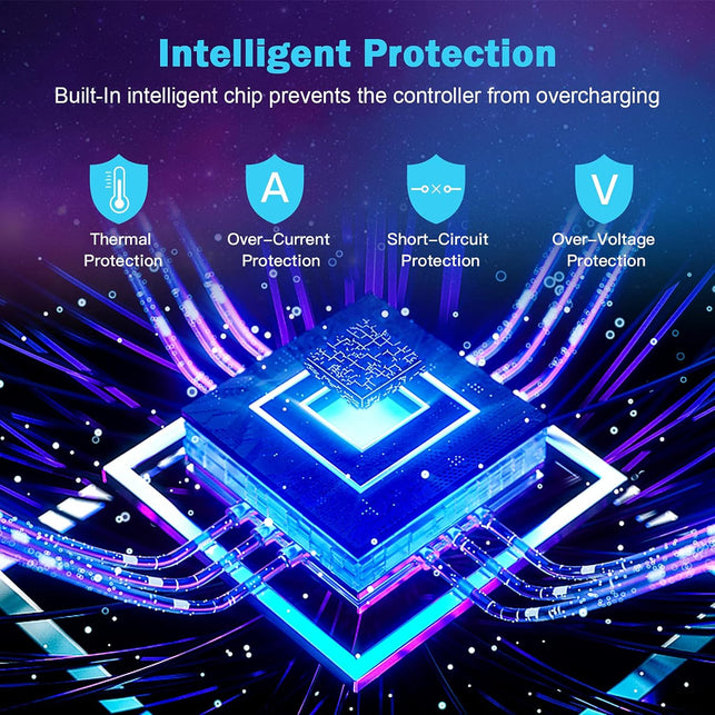 Nexigo Enhanced PS5 Controller Charger with Thumb Grip Kit, Fast Charging AC Adapter, Dualsense Charging Station Dock for Dual Playstation 5 Controllers with LED Indicator, Black