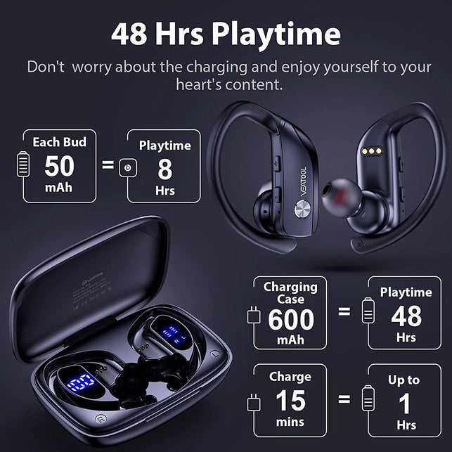 Bmanl Wireless Earbuds Bluetooth Headphones 48Hrs Play Back Sport Earphones with LED Display Over-Ear Buds with Earhooks Built-In Mic Headset for Workout Black BMANI-VEAT00L