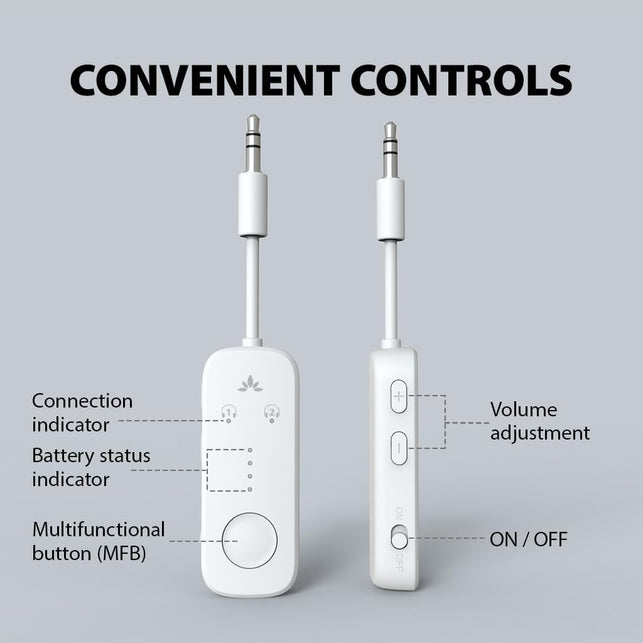 Avantree Relay - Premium Airplane Bluetooth 5.3 Adapter for All Headphones, Aptx Low Latency, Supports 2 Headphones or Airpods, Wireless Audio Transmitter for In-Flight, TV, Gym, Tablets