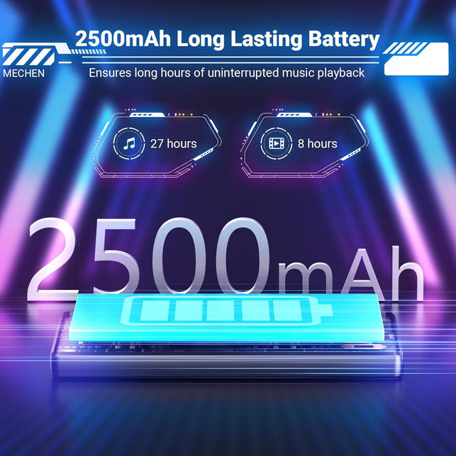 MECHEN 256GB Wifi MP3 Player with Bluetooth, Android 13 and Wi-Fi Streaming, 5" 1080P IPS Display, Preinstalled Audible, Amazon Music, Spotify, Play Store