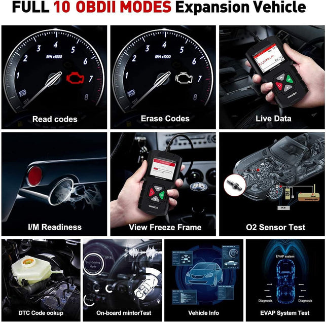 EDIAG YA201 2023 Enhanced Obd2 Scanner,Check Engine Fault Code Reader Full OBDII Functions 10 Modes,Mode 6,O2 Sensor Test,Eobd OBDII CAN Diagnostic Scan Tool for All 1996 & Newer Cars
