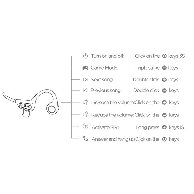 Lenovo X3 Pro Bone Conduction Earphone TWS Fone Bluetooth Wireless Headphone Driving Cycling Earbuds Sports Running Headset