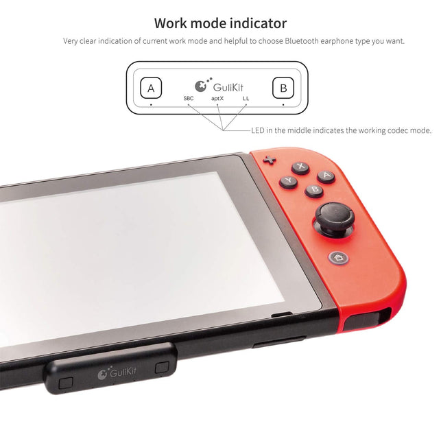 Gulikit Route Air Bluetooth Adapter for Nintendo Switch/Switch Lite PS4 PC, Dual Stream Bluetooth Wireless Audio Transmitter with Aptx Low Latency Connect Your Airpods Bluetooth Speakers Headphone