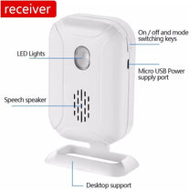 HENDUN Motion Sensor Door Chime for Business, Commercial Music Doorbell, Retail Store Welcome Buzzer, Sleepwalker Elderly Toddler Safety Monitor, Pir Detector Alarm, Caregiver Reminder