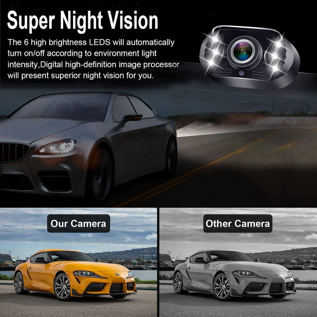 Leekooluu Backup Camera Rear View Monitor Kit HD 1080P for Car Truck Minivan Waterproof Night Vision DIY Grid Lines LK3