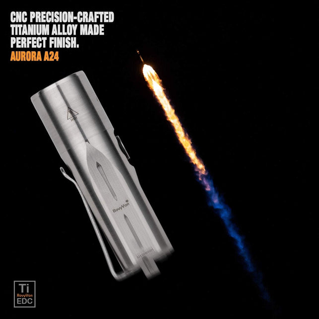 Rovyvon Aurora A24 G2 Titanium LED Flashlight,1000 Lumen Small Handheld Flashlight,Rechargeable EDC Keychain Flahlight,7 Modes,Water Resistant for Hiking,Camping