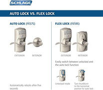 Schlage FE575 PLY 716 FLA Plymouth Keypad Lock with Flair Lever, Auto-Lock, Electronic Keyless Entry, Aged Bronze