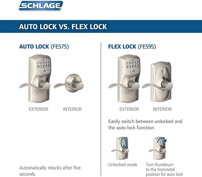 Schlage FE575 PLY 716 FLA Plymouth Keypad Lock with Flair Lever, Auto-Lock, Electronic Keyless Entry, Aged Bronze