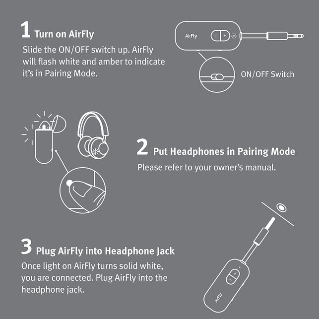Twelve South Airfly SE, Bluetooth Wireless Audio Transmitter for Airpods/Wireless or Noise-Cancelling Headphones Use with Any 3.5 Mm Audio Jack on Airplanes, Gym Equipment or Ipad/Tablets