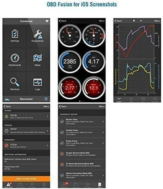 Veepeak Obdcheck BLE Bluetooth OBD II Scanner Auto Diagnostic Scan Tool for Ios & Android, Bluetooth 4.0 Car Check Engine Light Code Reader