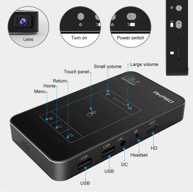 AKASO WT50 Mini Projector, 1080P HD Video DLP Portable Projector with Android 7.1, WIFi, Wireless and Wired Screen Sharing, Trackpad Design, Pocket Si - The Gadget Collective