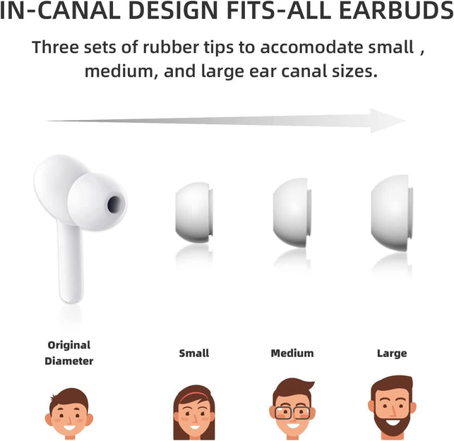 ANFIER Language Translator Earbuds M6 Support 71 Languages & 56 Accents 0.5S Real Time Translation, for Music and Calling, Wireless Translator Device with APP Fit Ios & Android - The Gadget Collective