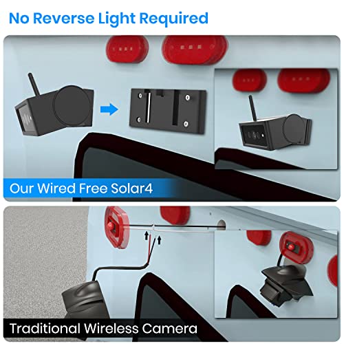 AUTO-VOX Solar4 Wireless RV Backup Camera with Rechargeable Battery for Truck, Car Back Up Camera System with 7'' Monitor for Trailer, IR Night Vision Rear View Camera for 1080P High-Speed Observation - The Gadget Collective