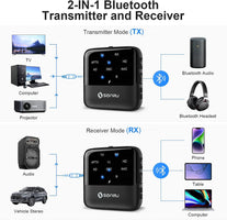 SONRU Bluetooth 5.2 Transmitter Receiver, Bluetooth Audio Receiver, 2 in 1 Wireless Audio Bluetooth Adapter for Car/Headphones/Speaker/Tv/Pc, Pairs 2 Devices Simultaneously, APTX Low Latency