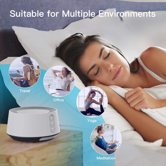Fitniv White Noise Machine for Adults Sleep & Relaxation, Sound Machine with 14 Soothing Soundtracks, Adjustable Night-Light Sleep Machine for Nursery - The Gadget Collective
