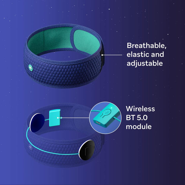 HoomBand Wireless | Bluetooth Innovative Headband for Sleep, Travel, Meditation | Charging Cable Included & Free Access to Hypnotic Stories Created by - The Gadget Collective