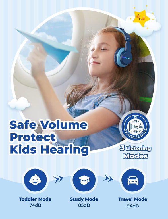 Iclever BTH12 Wireless Kids Headphones, Colorful LED Lights Kids Headphones with 74/85/94Db Volume Limited over Ear, 55H Playtime, Bluetooth 5.2, Built-In Mic for School/Tablet/Pc/Airplane, Blue - The Gadget Collective