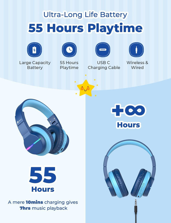 Iclever BTH12 Wireless Kids Headphones, Colorful LED Lights Kids Headphones with 74/85/94Db Volume Limited over Ear, 55H Playtime, Bluetooth 5.2, Built-In Mic for School/Tablet/Pc/Airplane, Blue - The Gadget Collective