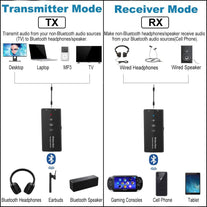 Isobel Bluetooth 5.0 Transmitter Receiver 3-In-1, Isobel Wireless 3.5Mm Audio Adapter for TV PC Headphones Home Sounds System Car/Cd-Like Voice Enjoyment - The Gadget Collective
