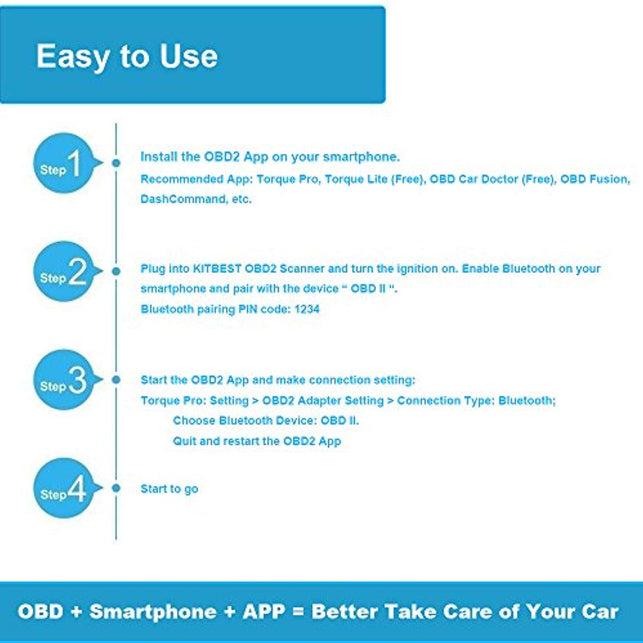 Kitbest Bluetooth OBD OBD2 Scanner Adapter for Android, Car Diagnostic Check Engine Light Scan Tool Code Reader. - The Gadget Collective