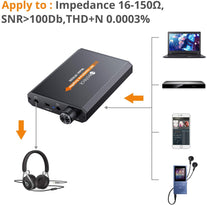 Neoteck 3.5mm Headphone Amplifier Two-Stage Gain Switch, Portable HiFi Headset Amplifier, Aluminum Matte Surface - The Gadget Collective