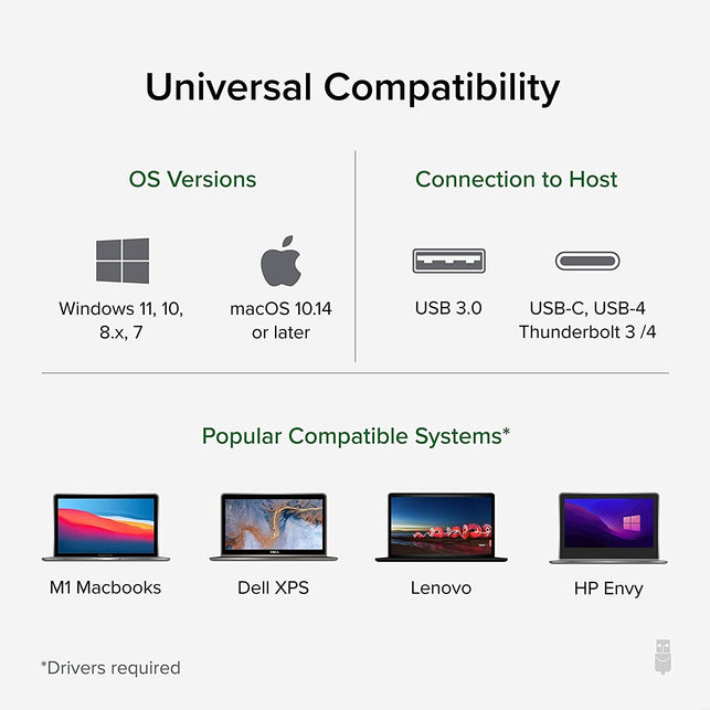 Plugable USB 3.0 and USB-C Universal Laptop Docking Station for Windows and Mac (Dual Video HDMI, Gigabit Ethernet, Audio, 6 USB Ports) (Black) - The Gadget Collective