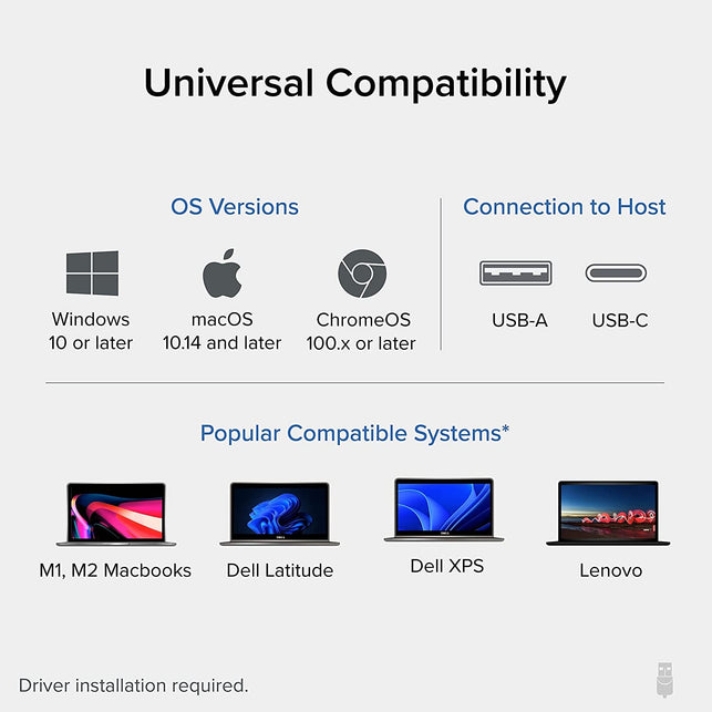 Plugable USB 3.0 Universal Laptop Docking Station Dual Monitor for Windows and Mac, USB 3.0 or USB-C, (Dual Video: HDMI and HDMI/DVI/VGA, Gigabit Ethernet, Audio, 6 USB Ports) - The Gadget Collective