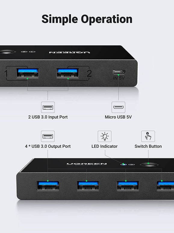 UGREEN USB 3.0 Switch Selector 4 Port 2 Computers Peripheral Switcher Adapter Hub for PC Printer Scanner Mouse Keyboard with One Button Switch and 2 P - The Gadget Collective