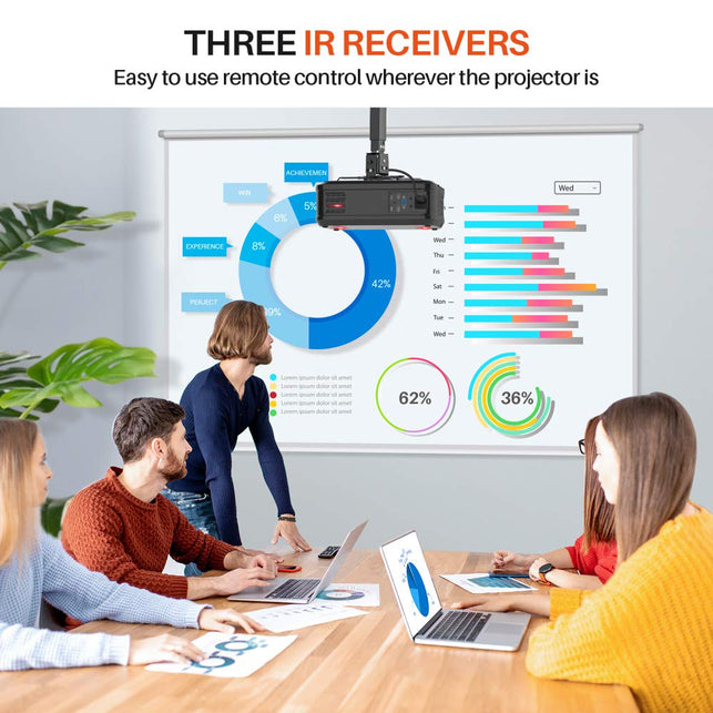 VANKYO Performance V620 Native 1080P Projector, with 5500 Lux 200" Display 50,000 Hours LED, Compatible with TV Stick, HDMI, X-Box, Laptop, iPhone And - The Gadget Collective