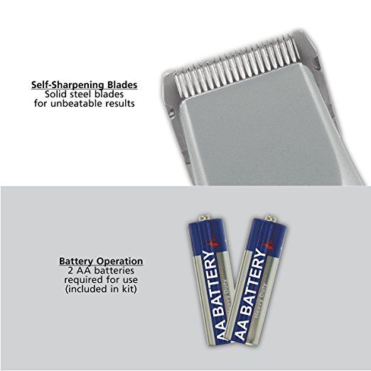 Wahl Beard and Mustache Battery-Operated Trimmer #9906-717 - The Gadget Collective