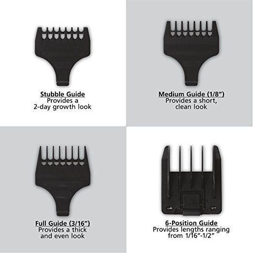 Wahl Beard and Mustache Battery-Operated Trimmer #9906-717 - The Gadget Collective