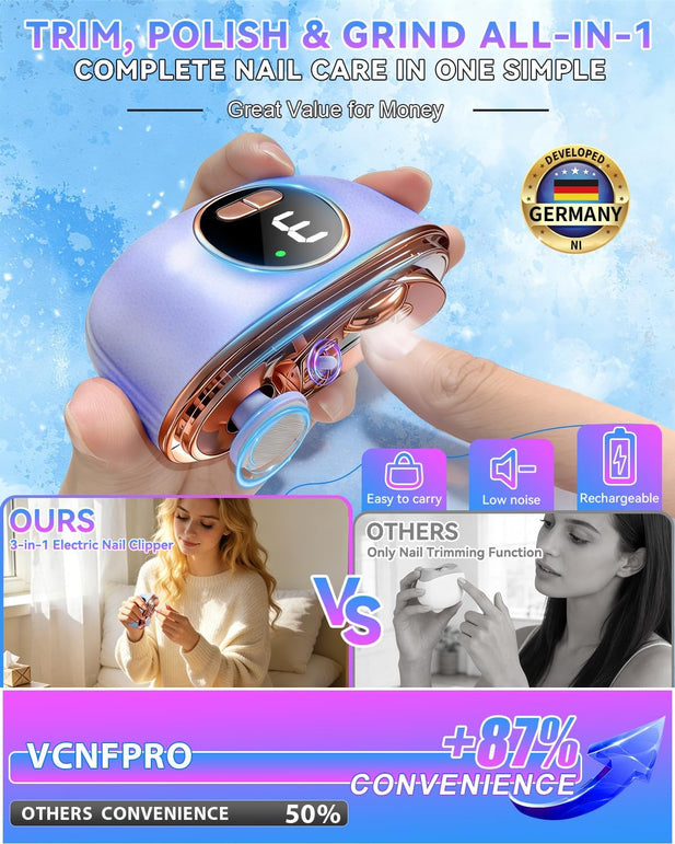 2026 Upgraded 3-In-1 Automatic Electric Nail Clipper【5.0 German Power Motor】【3 Smart Modes & Double-Blade】【Safe Nail Trimmer Polishing】 with LED Light & Dust Storage, Quiet & Gentle for Senior Adults (Purple 01)