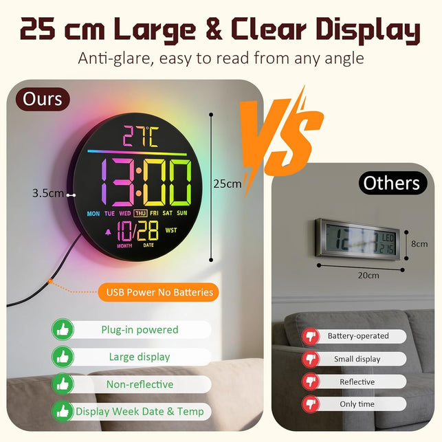 10 Inch(25Cm) Digital Wall Clock with Temperature & Date, Large LED Digits, Auto DST, RGB Display, Seconds, Auto Dimming, Alarm & Countdown for Gym, Bedroom & Office