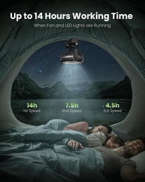 Gaiatop Portable Camping Fan with LED Lantern, 360°Rotation and Clip on for Desk, 4000Mah USB Rechargeable Battery Powered, Digital Display and Hanging Hook for Tent Outdoor Travel Black