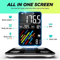 Smart Scale for Body Weight and Fat Percentage, High Accuracy Digital Bathroom Scale with Large Display for BMI Heart Rate 15 Body Composition Analyzer Sync with Fitness App 400Lb