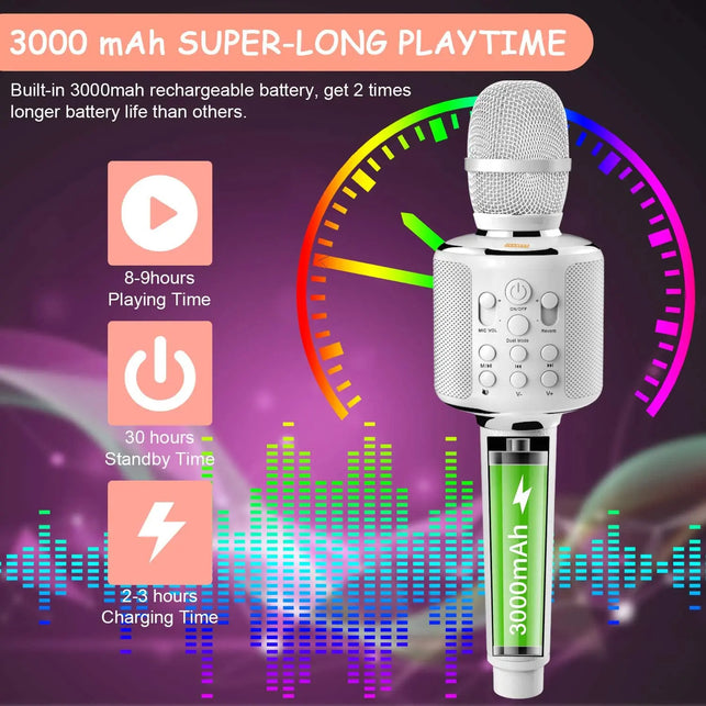 Karaoke Microphone Bluetooth Wireless Mic Portable Singing Machine with Duet Sing/Record/Play/Reverb Adult/Kid Gift for Home KTV