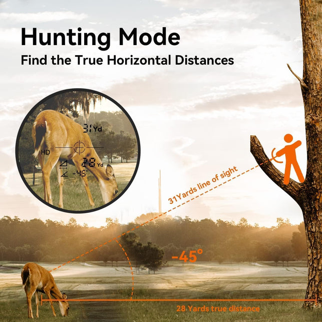 Mileseey Laser Rangefinder Hunting 900Yards, Angle Horizontal & Vertical Distance, Scan Mode, Speed, Accurate, 6X Magnification Archery Rangefinder, Rain Mode in Rain and Fog, Hardcase