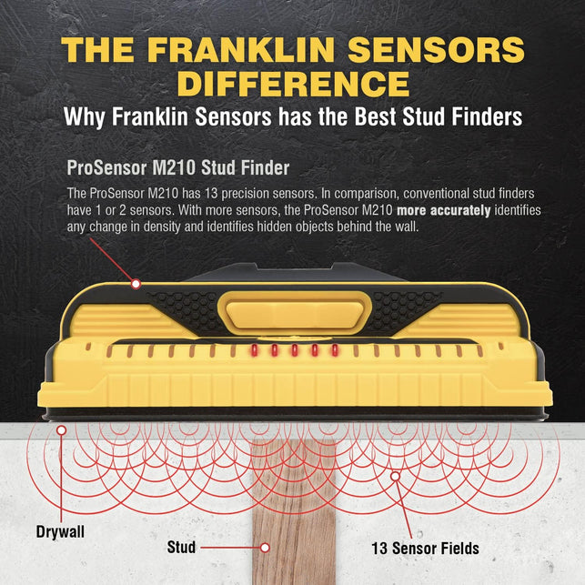 Franklin Sensors Prosensor M210 Stud Finder with 13-Sensors, Wood & Metal Stud Detector/Wall Scanner, Live Wire Detection