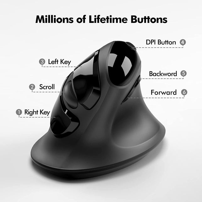 Micropack Ergonomic Mouse, Vertical Wireless Mouse with USB a & Type-C Receiver, Ergo Design Reduces Muscle Strain, 6 Buttons 800/1200/1600 DPI Mouse for Windows, Mac, PC, Laptop, Black