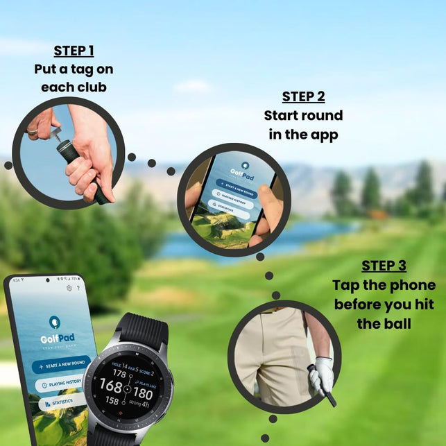 Golf Pad TAGS® - Automatic Shot Tracking System for Android/Iphone.
