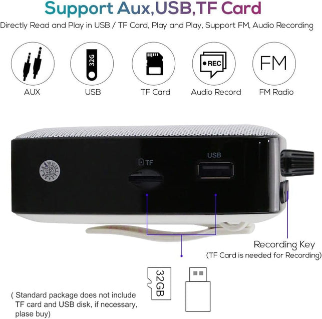 Voice Amplifier, SHIDU Original Wireless Voice Amplifiers 10W Rechargeable Portable Mini PA System Speaker with UHF Wireless Microphone Headset for Teachers, Yoga, Tour Guides, Coaches, Classroom